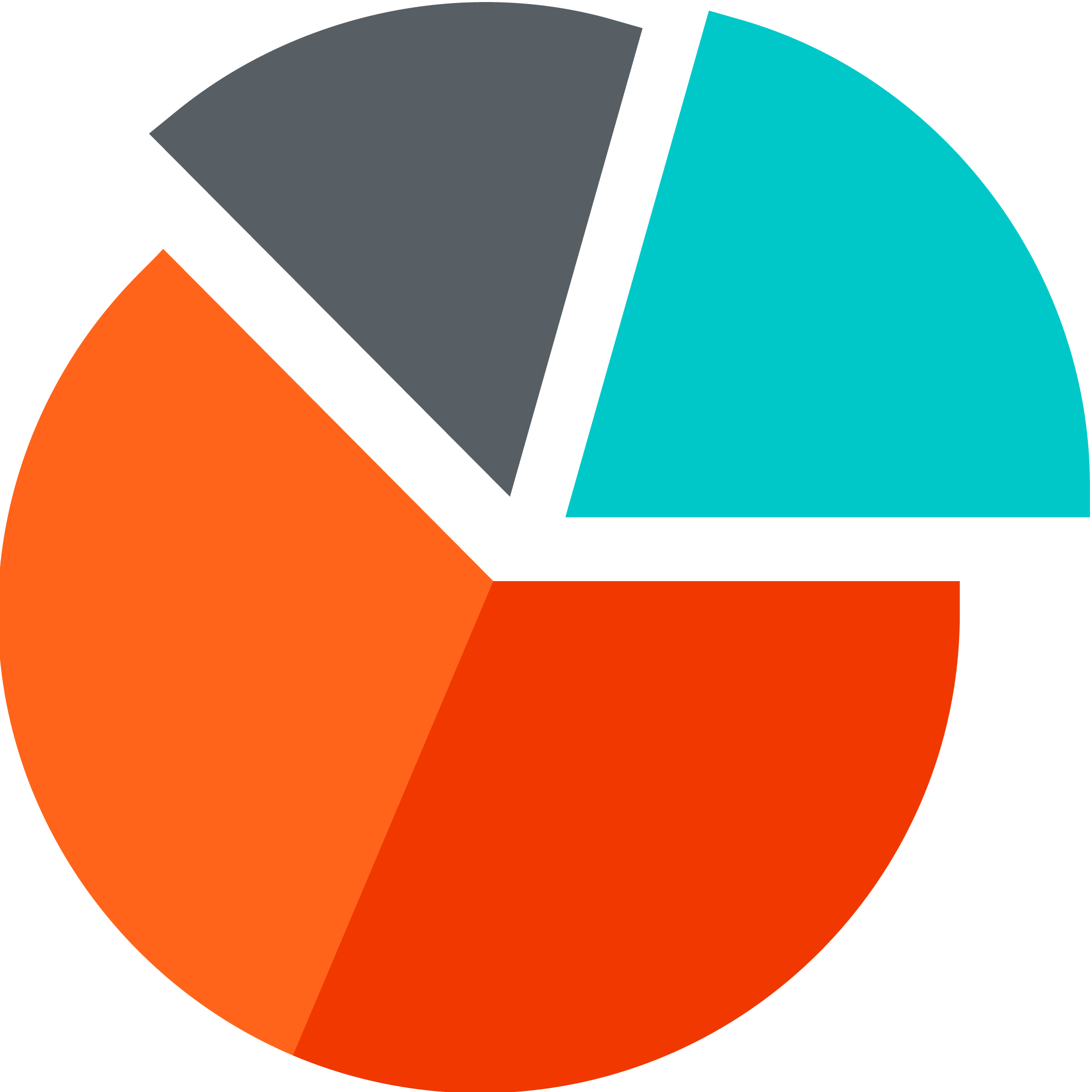 Company marketing in Kuwait